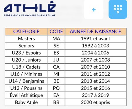 categories_a